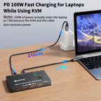 USB-C Docking Station Triple/Dual Monitor KVM Switch 4K 1080P@60Hz,USB C KVM Switch 3/2 Monitors 2 Laptops For Windows /Mac OS