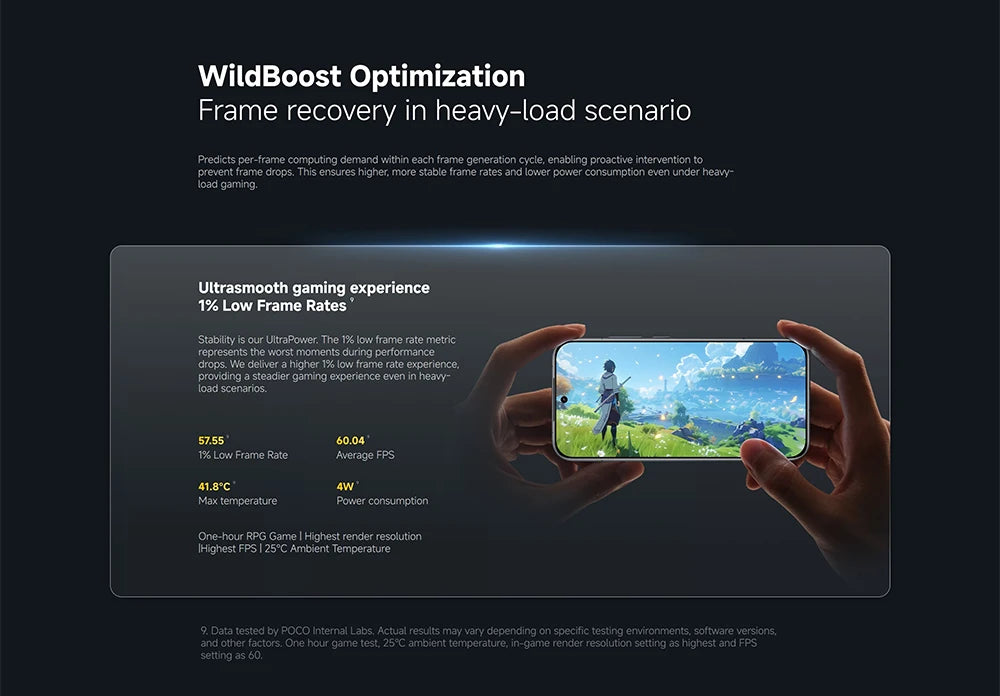 Global Version POCO F8 Pro 5G 6.59" Snapdragon® 8 Elite Mobile Platform 6210mAh 100W HyperCharge 50MP camera NFC IP68 XIaomi