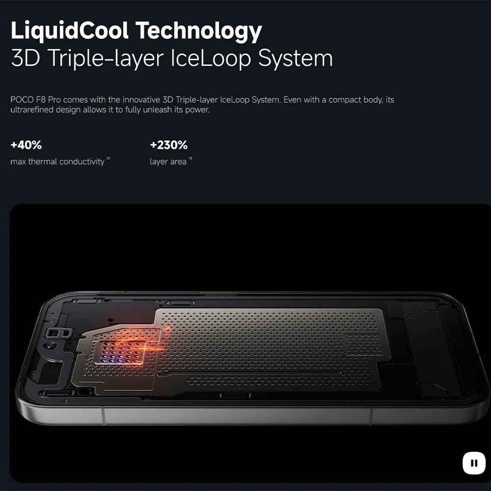 Global Version POCO F8 Pro 5G 6.59" Snapdragon® 8 Elite Mobile Platform 100W HyperCharge 6210mAh 50MP camera NFC IP68 XIaomi