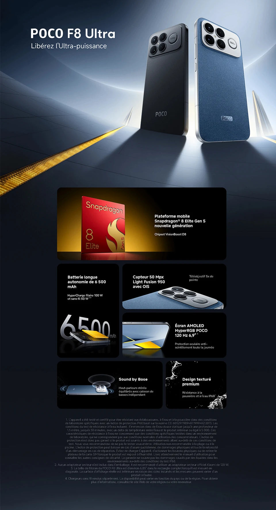 POCO F8 Ultra 5G, NFC,120Hz 6.9" AMOLED Display, 50 MP Light Fusion 950 Sensor with OIS, 6500 mAh Battery, IP68
