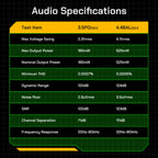 HiBy R4 ES9018Q2M*4 Android12 HiFi Music Player MP3 Audio Bluetooth WiFi DSD256 MQA 16x USB DAC Headphone AMP 11hr 4.7'' OPA1652