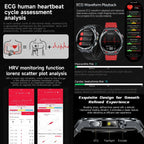 ECG High-end Health Smart Watch Men Blood pressure lipids bloodoxygen Body analysis Uric acid Health Tracker Smartwatch Men lady