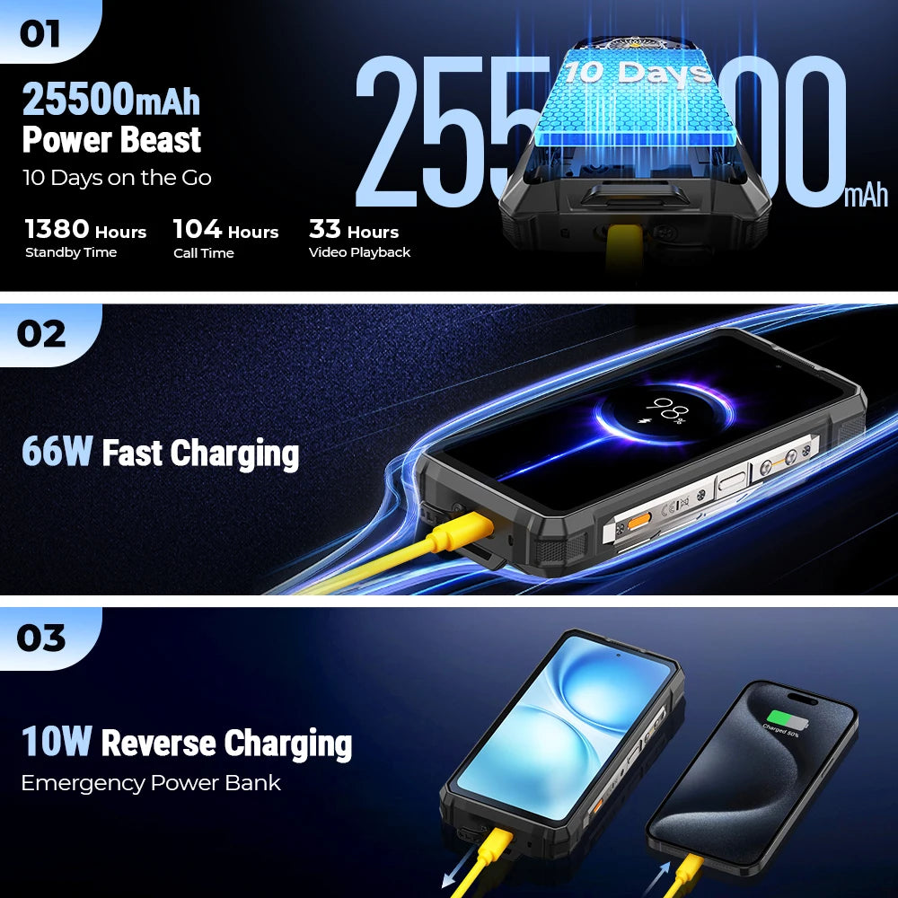 【2025 New】Ulefone Armor 33 Pro 5G Rugged Phone Smartphone Android 14 32GB+512GB 25500mAh Night Camera 64MP NFC Loud Speaker