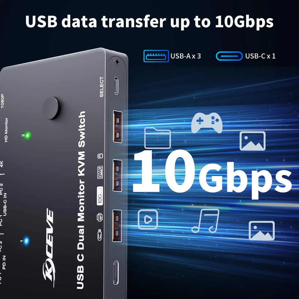 USB-C Docking Station Triple/Dual Monitor KVM Switch 4K 1080P@60Hz,USB C KVM Switch 3/2 Monitors 2 Laptops For Windows /Mac OS