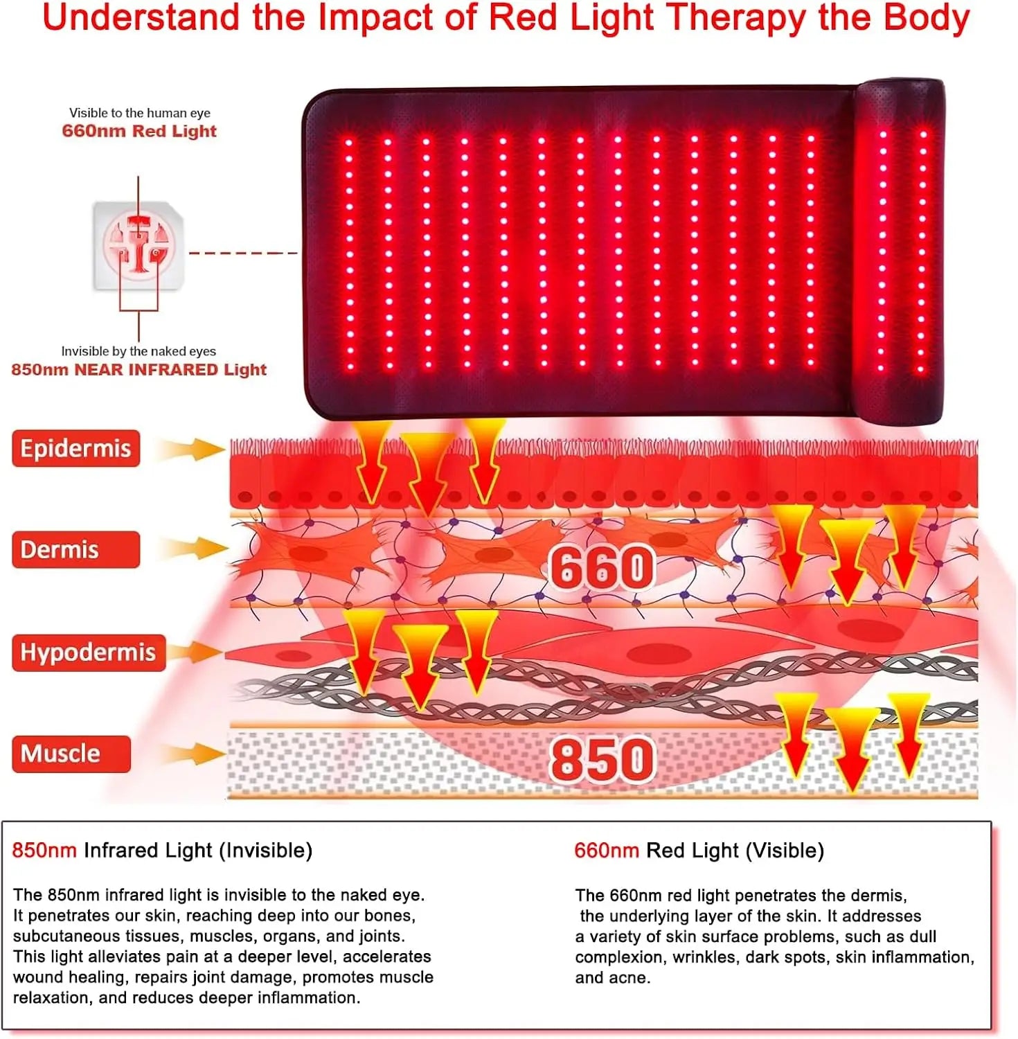 Red Light Therapy Mat with Neck Support Far Infrared for Neck Back Shoulder Knee Pain Relief Muscle Relax Home Use Spa Massager
