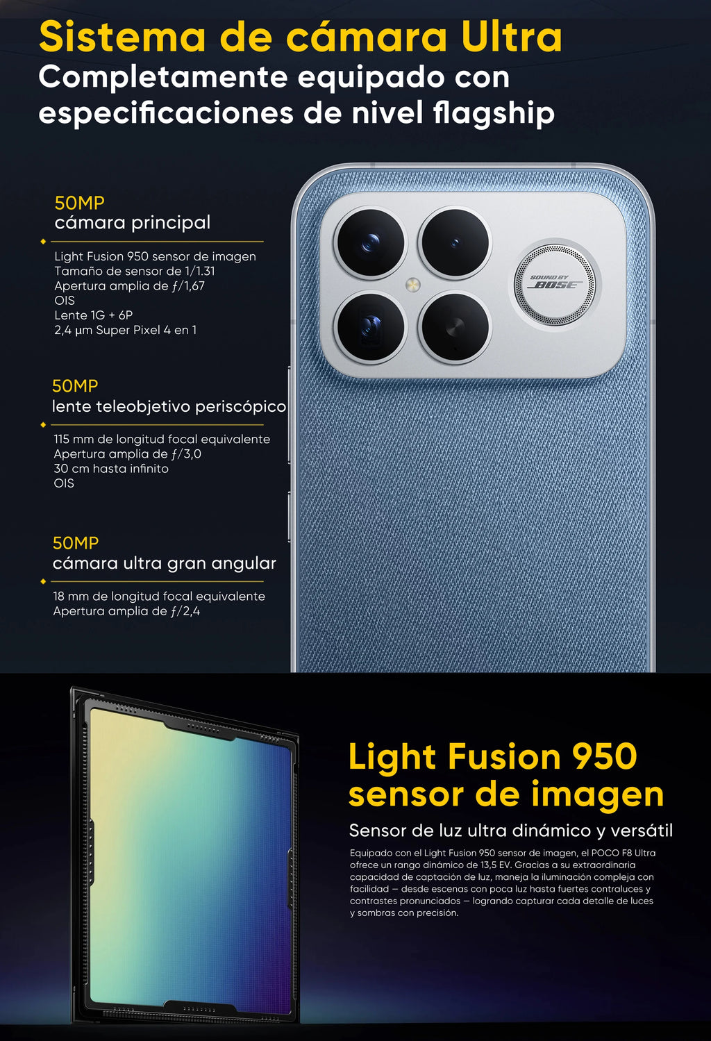 POCO F8 Ultra 5G Global Version Smartphone Snapdragon® 8 Elite Gen 5 6.9" Eye-care AMOLED display 6500mAh 100W HyperCharge NFC