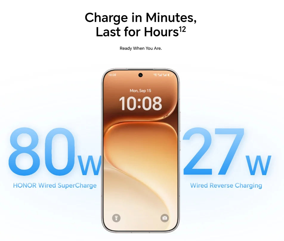 HONOR 600 5G,EU Version, 5G Smartphone, 200MP Ultra-clear Night Camera, OIS,6400mAh Battery,IP68 IP69 IP69K, 8000nits Ultra Bright Display,Dual Card