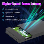 3760+ 3D/AAA Games for PS4/PS3/PS2/Switch/WII/WIIU/N64/DC etc Portable 500GB Launchbox External Gaming Hard Drive for Windows PC