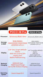 POCO X8 Pro 5G Smartphone 8GB+256GB Dimensity 8500-Ultra 6.59-inch AMOLED 1.5K 120Hz 6210mAh 50MP OIS NFC IP68