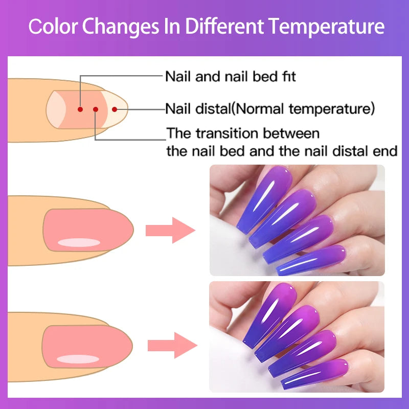 LILYCUTE 7ML 6PCS Neon Gel Nail Polish Set fluorescent Series Color Changing Semi Permanent Soak Off Manicure kit Nail Art Gel