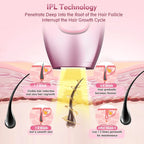 Laser Epilator IPL Hair Removal Laser Epilator For Women 500,000 Flash Depilator Pulses Permanent Painless Hair Removal