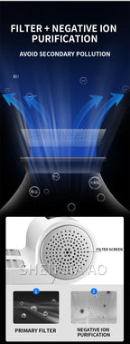 110V/220V Body Drier Machine Bathroom Body Dryer Negative Ions Human Skin Drier Hand Dryer 1350W with scale
