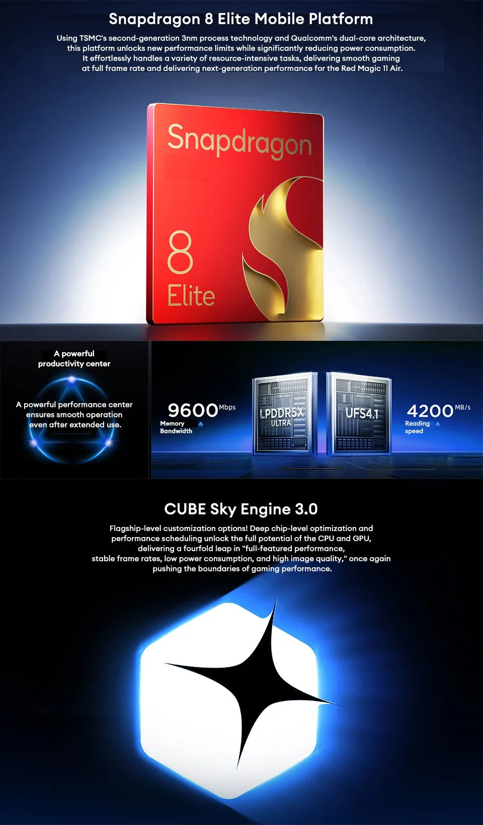 REDMAGIC 11 Air is equipped with a processor 8 Elite and RedCore R4, with a battery high capacity of 7,000 mAh, takes e