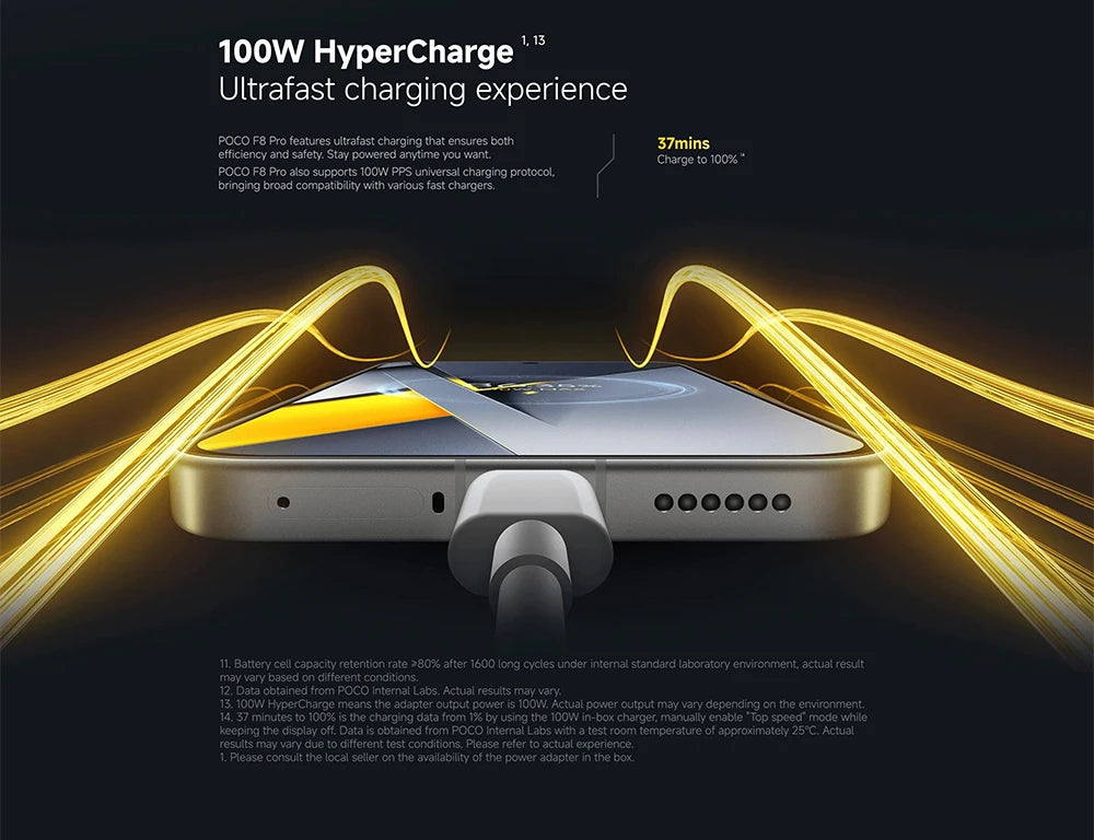 Global Version POCO F8 Pro 5G 6.59" Snapdragon® 8 Elite Mobile Platform 100W HyperCharge 6210mAh 50MP camera NFC IP68 XIaomi