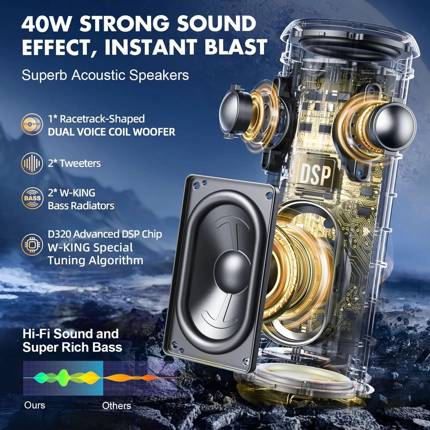 W-KING 40W Portable Speaker, IP67 Waterproof, APP Control, High-Quality Audio, TF/AUX, Dynamic Lights for Party, Outdoor, Shower Secondary image