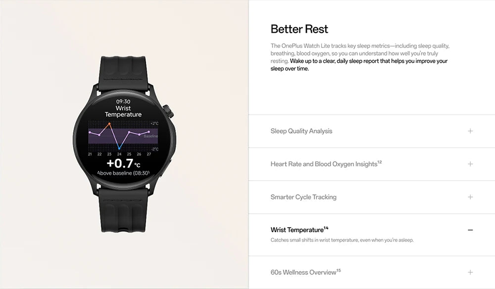 OnePlus Watch lite SmartWatch,1.46 inches Display,59g,10 Days of Reliable Power,Heart Rate,Blood Oxygen Monitorin