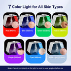 7 Colors LED Photon Machine SPA Facial Spray Device Skin Rejuvenation Light Facial Lifting Whitening Body Beauty Machines