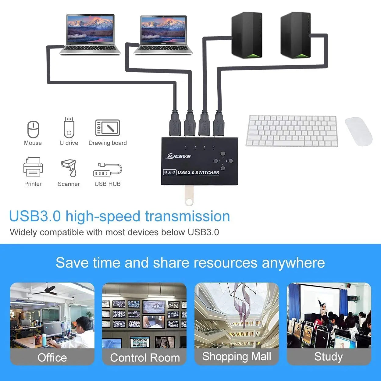 MZX 4x4 USB 3.0 Switch Selector KVM Switcher Hub 3 0 Cable PC Laptop Computer Share USB Devices Keyboard Mice Printer KVM Switch