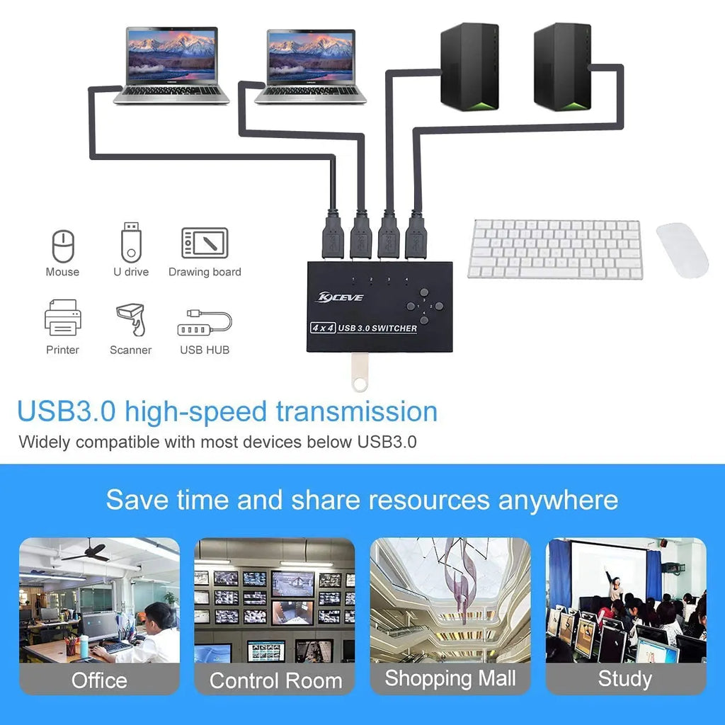 MZX 4x4 USB 3.0 Switch Selector KVM Switcher Hub 3 0 Cable PC Laptop Computer Share USB Devices Keyboard Mice Printer KVM Switch