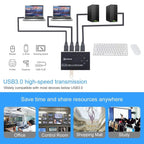 MZX 4x4 USB 3.0 Switch Selector KVM Switcher Hub 3 0 Cable PC Laptop Computer Share USB Devices Keyboard Mice Printer KVM Switch