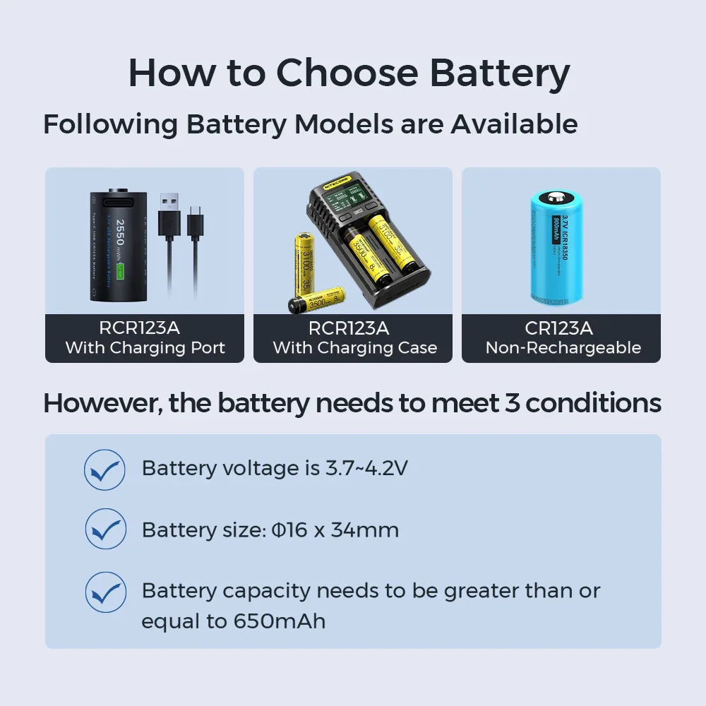 FLEXTAIL ZERO PUMP - 30g Portable Camping Air Pump Electric Inflator for Sleeping Pads, 1 Rechargeable Battery Included
