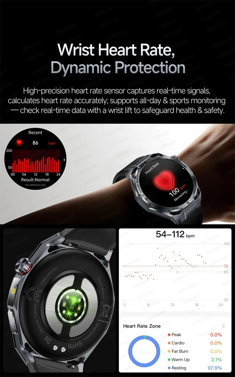 ECG High-end Health Smart Watch Men Blood pressure lipids bloodoxygen Body analysis Uric acid Health Tracker Smartwatch Men lady