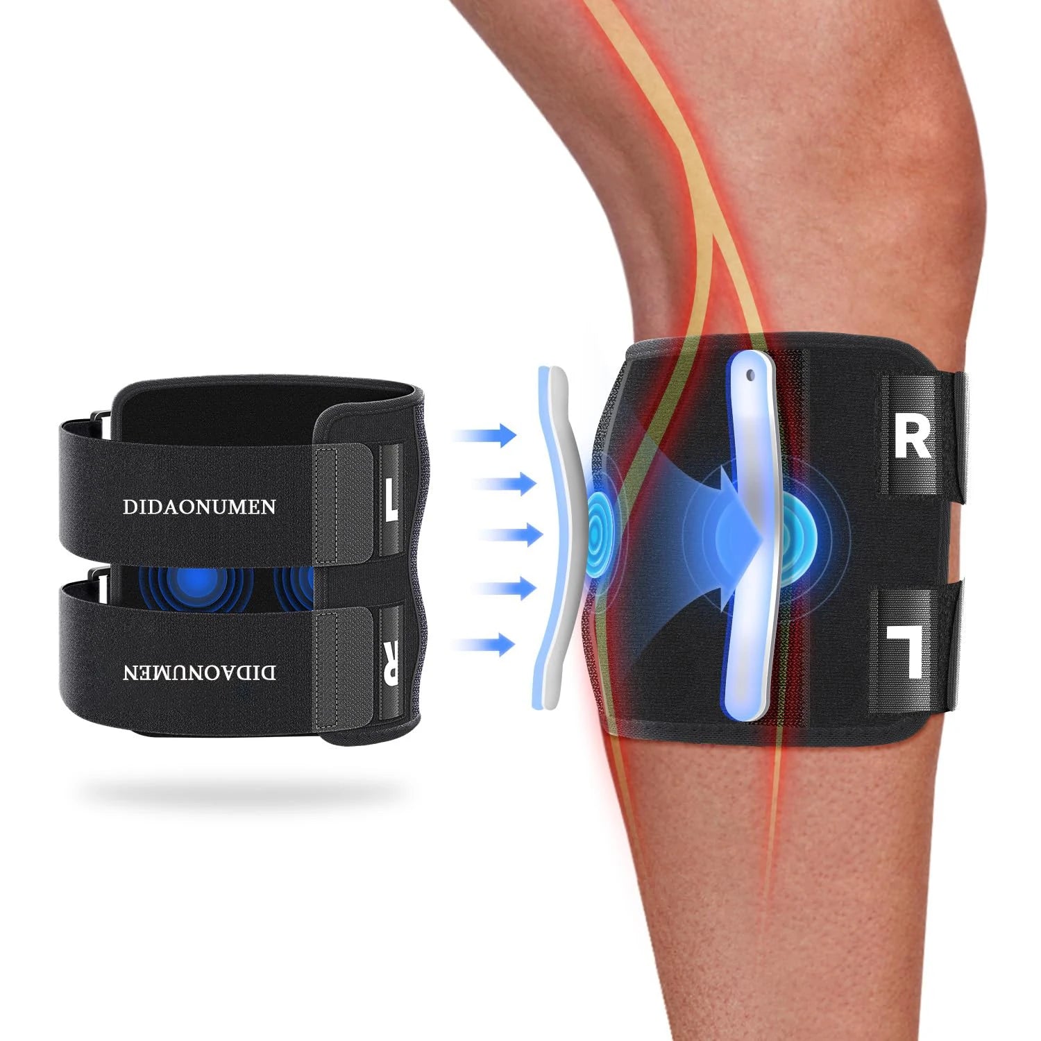 Fit Sciatica/Patella Pain Relief Devices:  – Sciatic Nerve Brace with Dual Pressure Pads Targeted Compression for maximum Relief Ürün ana görseli