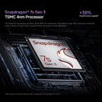 Xiaomi Redmi Note 14 Pro+ 5G Snapdragon® 7s Gen 3 IP68 Water & Dust 6.67” AMOLED display 1.5K 120Hz 5110mAh 120W 200MP Camera