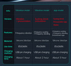 APP Remote Automatic Sucking Male Masturbator Cup Real Vagina Vibration Blowjob Masturbation Heated Sex Machines Toys For Man