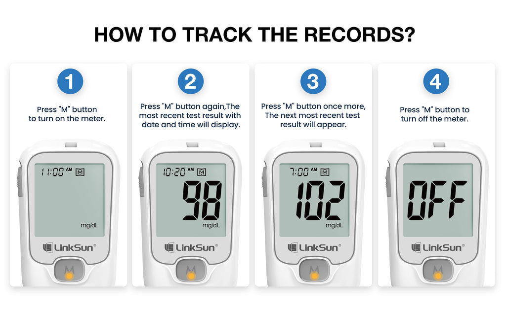 LinkSun G-425-1 Blood Glucose Meter 50/100 pcs Test Strips and Lancets Diabetes Medical  Glucosemeter Testing Blood Sugar Tester