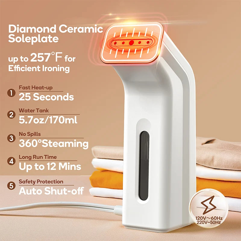 Clothes Ironer 650W Handheld Steam Iron 25S Fast Heat-up Travel Home Fabric Steam Ironing Machine