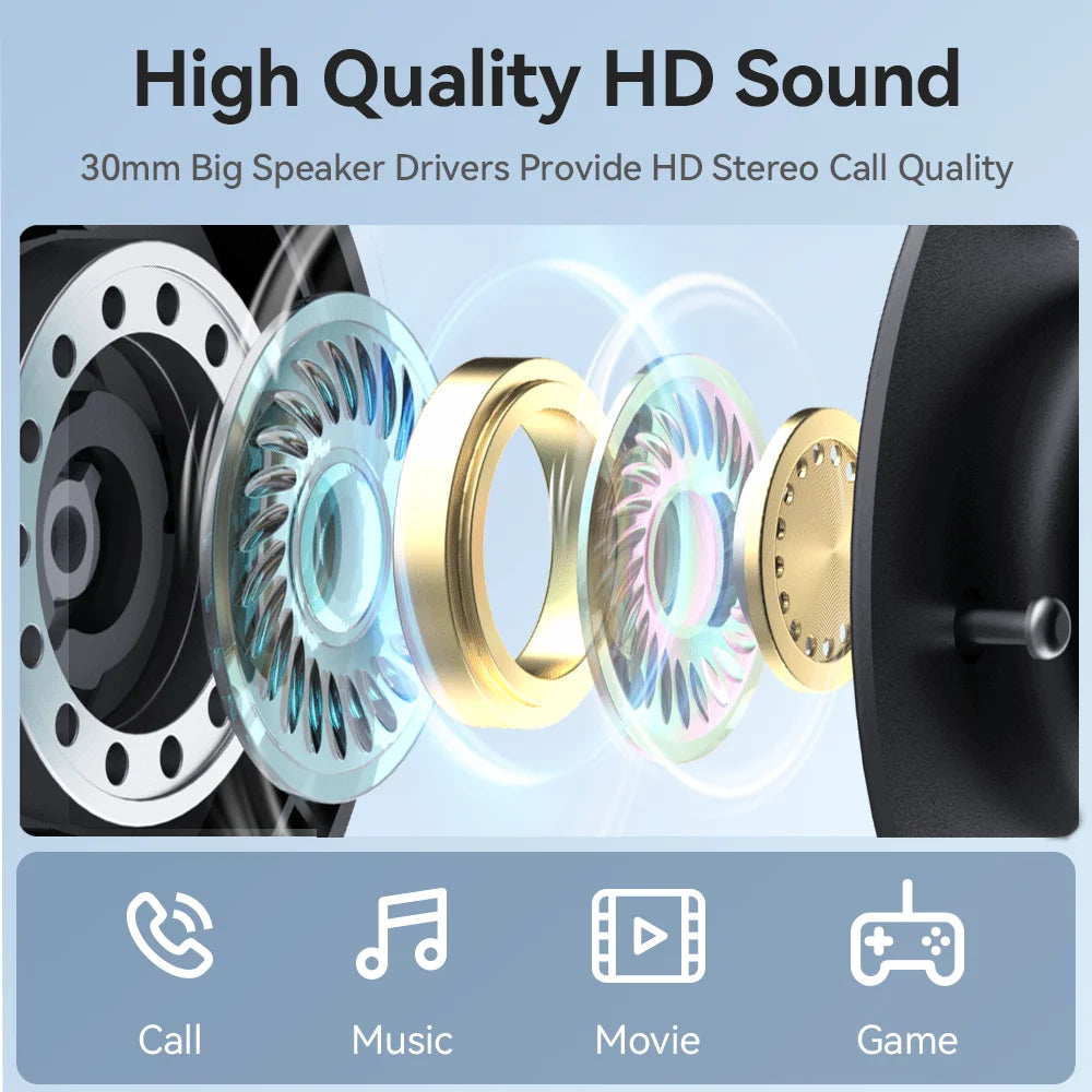 EMEET Wired Headset with Microphone Call Center USB Headphones ENC Noise Cancelling Office Cable Earphones for Phone/PC Computer