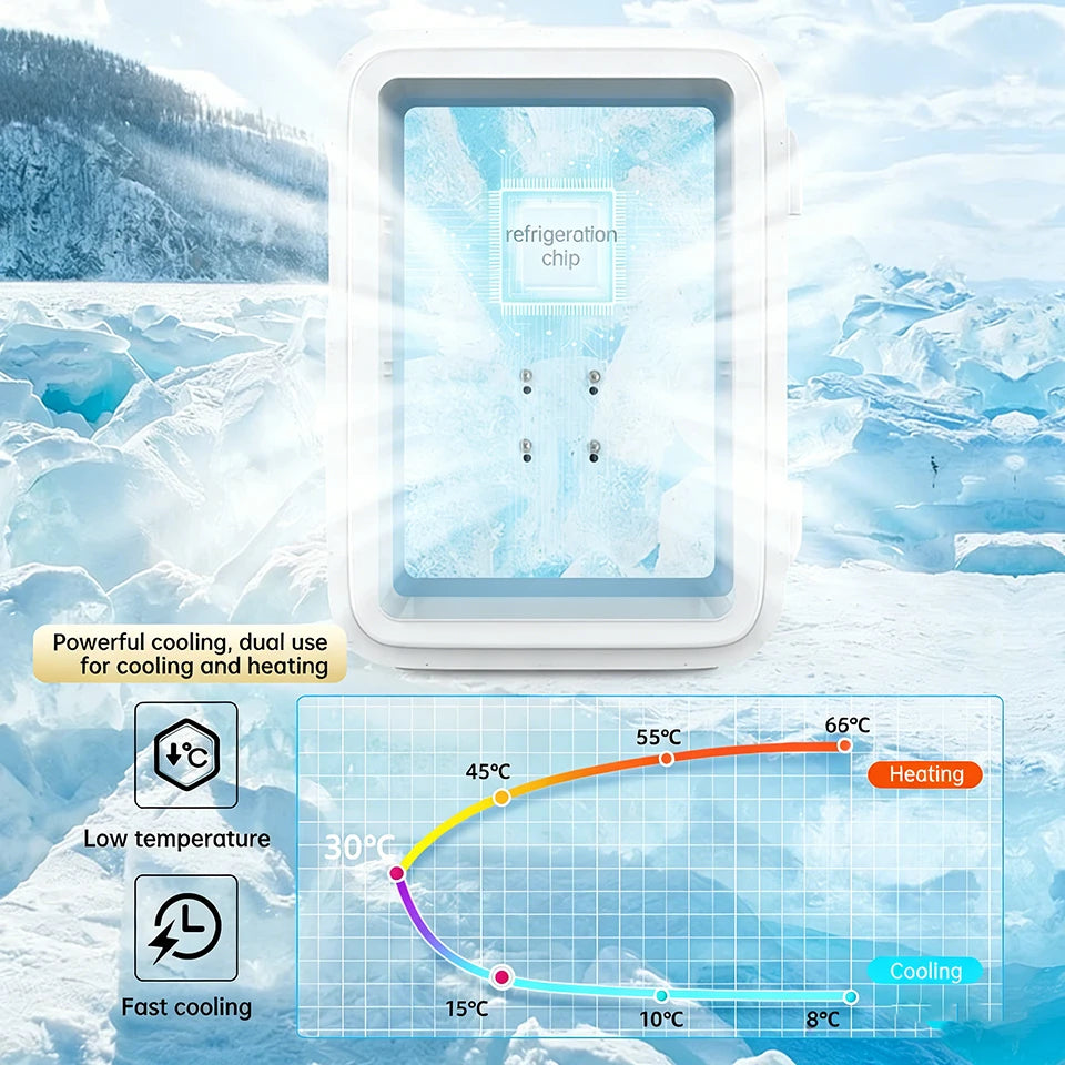 E-ACE 4L Car Refrigerator Mini Fridge Freezer Car & Home Use Portable Compressor Cooler Ice Box for Camping Summer Essential