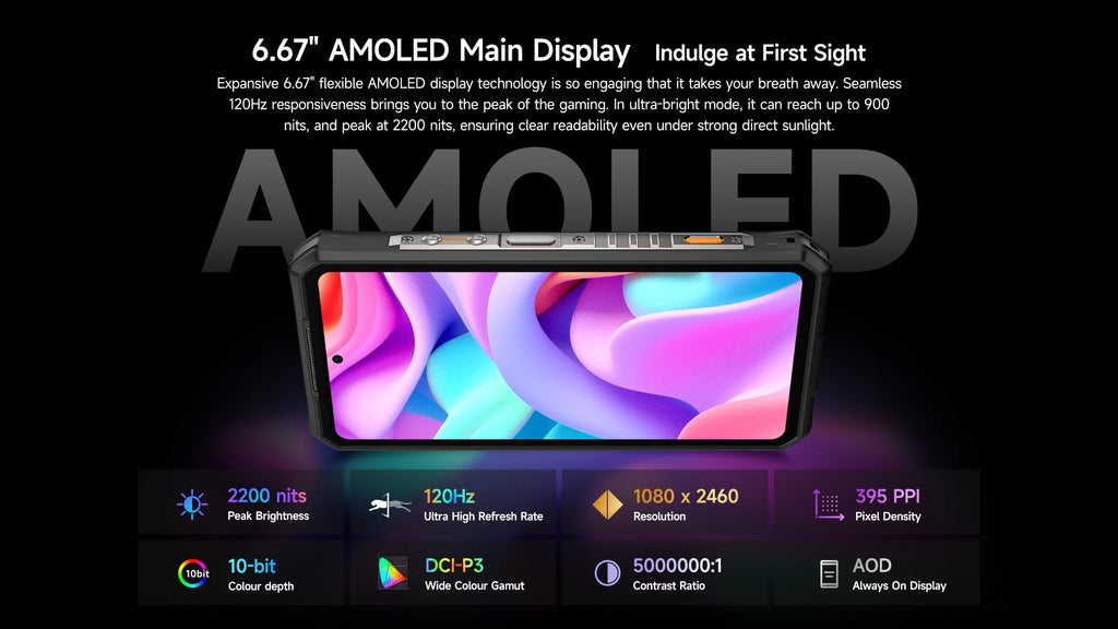 【World Premiere】Ulefone Armor 28 Ultra 5G AI Rugged Phone 1TB ROM+32GB RAM Android Smartphone AMOLED 6.67" 10600mAh Mobile phone