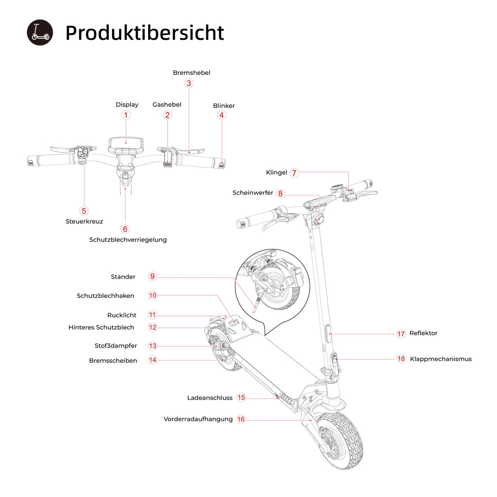 V5Pro Offroad E Scooter 10 Zoll ABE zertifiziert 500W 48V12.5Ah Geländereifen Dual Federung E Bremse Voltix APP Deutschland