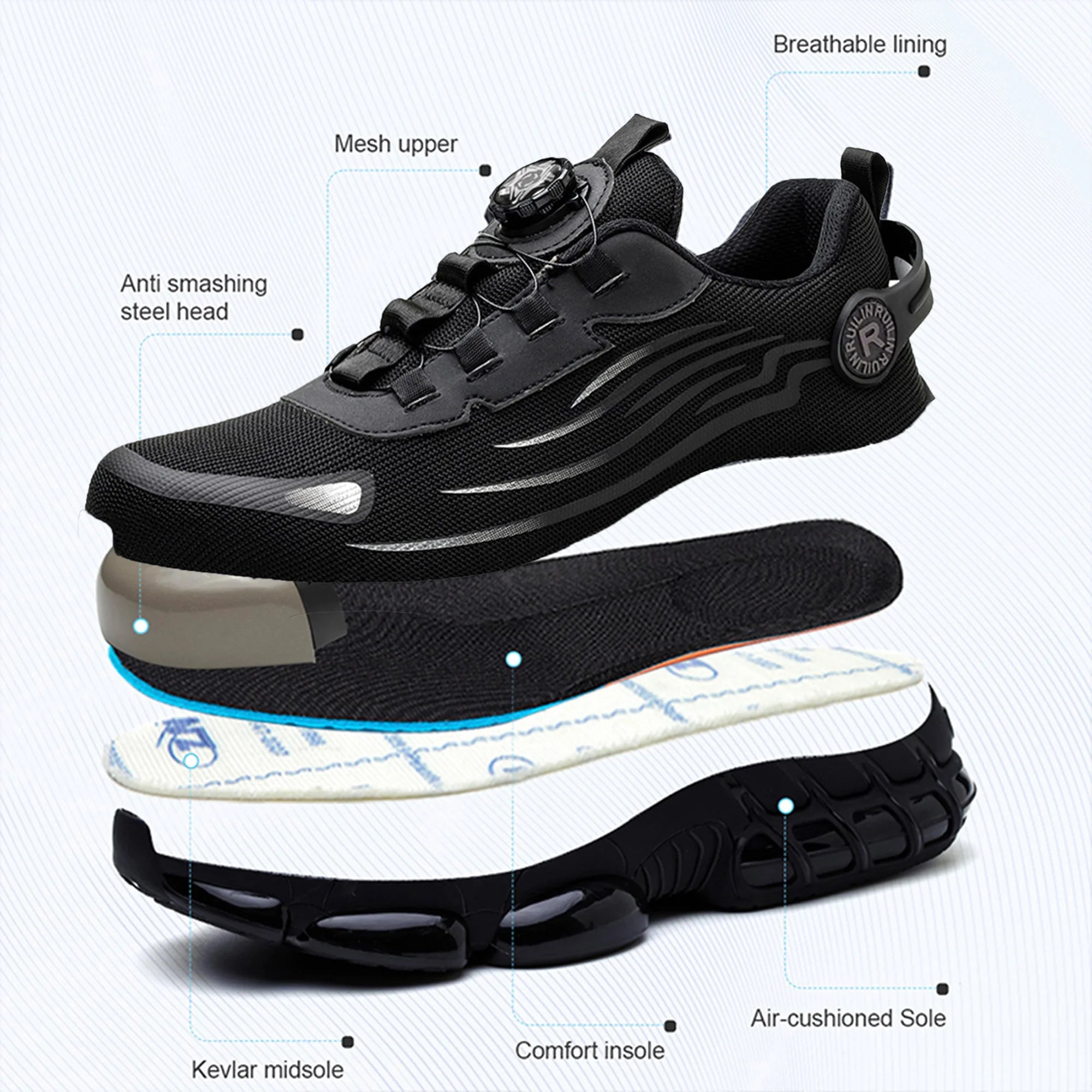 Indestructible Steel Toe Protective Safety Shoes Slip Resistant Abrasion Resistant Work Shoes Men Tough Comfortable Sneaker ﻿ Secondary image