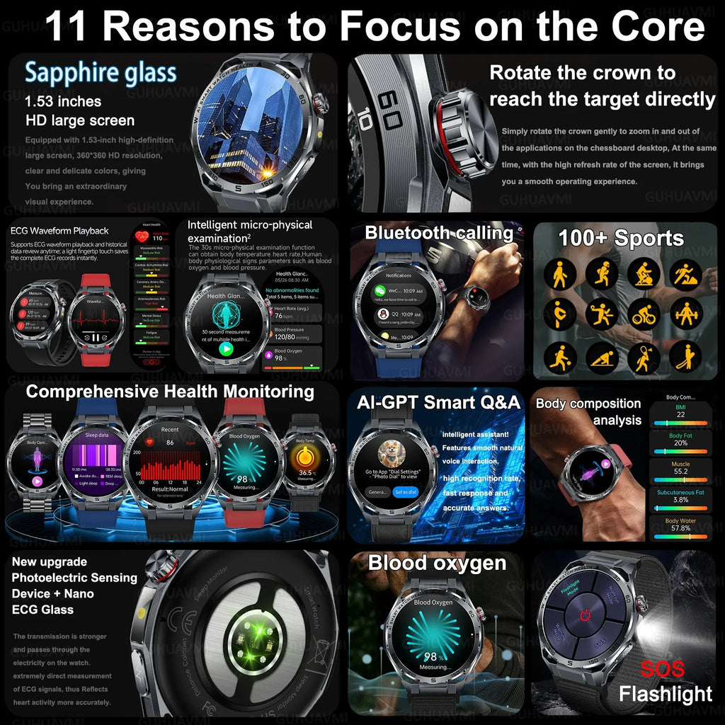 ECG High-end Health Smart Watch Men Blood pressure lipids bloodoxygen Body analysis Uric acid Health Tracker Smartwatch Men lady