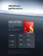 Global Version POCO F8 Pro 5G 6.59" Snapdragon® 8 Elite Mobile Platform 100W HyperCharge 6210mAh 50MP camera NFC IP68 XIaomi