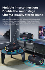 ZEALOT-S89 250W Waterproof Portable Loud Bluetooth Speaker, Wireless Outdoor Boombox SubwooferTriple Passive Radiators-Deep Bass
