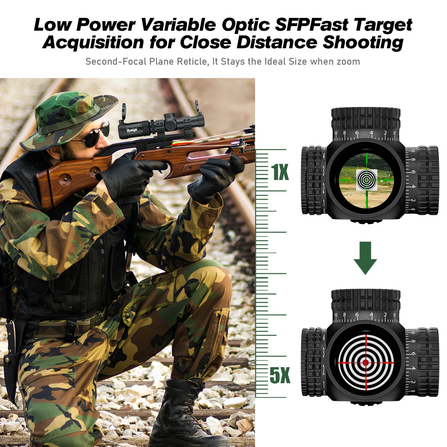 1-5X24 Tactical Optical Scope Red and Green Illuminated Reticle Hunting Scopes Compact Scope Sight