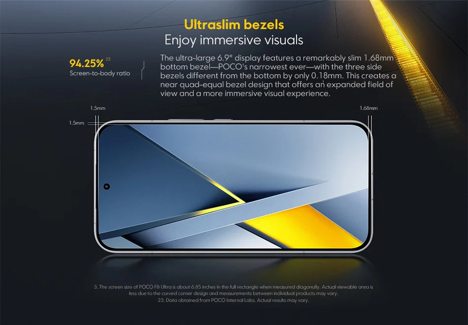 Global Version POCO F8 Ultra Snapdragon 8 Elite Gen 5 Smartphone 6.9" 120Hz AMOLED Display 6500mAh 100W Battery Xiaomi Telephone