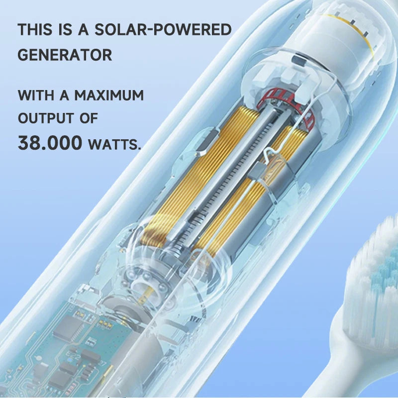 H2ofloss Sonic Electric Toothbrush 38000VPM 5 Modes IPX7 Waterproof 60 Days Battery Smart Timer Rechargeable Whitening Oral Care