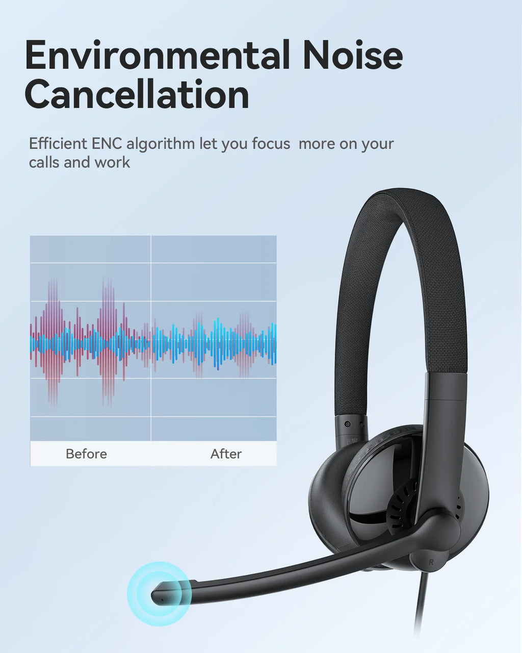 EMEET Wired Headset with Microphone Call Center USB Headphones ENC Noise Cancelling Office Cable Earphones for Phone/PC Computer