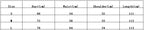 Elegant Contrasting Women Knit Maxi Dress Chic O-neck Short Sleeve Metal Buttons Bodycon Dresses Office Lady Commuting Robe