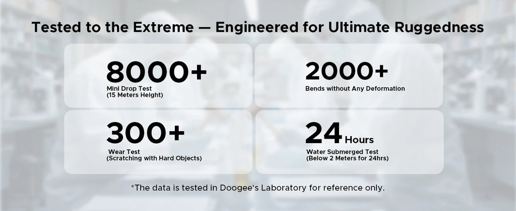 Phone robust DOOGEE S200 Ultra 5G AI 6,72 "Dimensity 7400 48 Go RAM (12 36) 1 To ROM battery 11000 mAh Android 15 NFC Smar