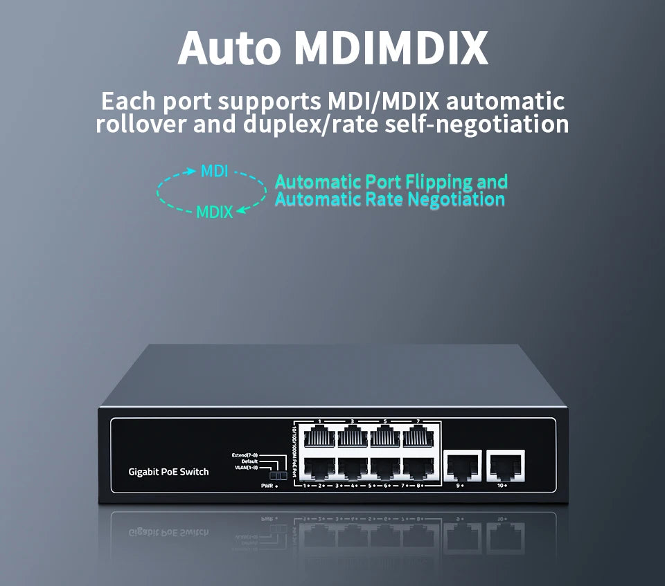 HORACO 8 Port 1000Mbps POE Switch 2 Gigabit Uplink 1000BASE-T RJ45 Networking Switcher 96W Hub Internet Splitter Plug and Play