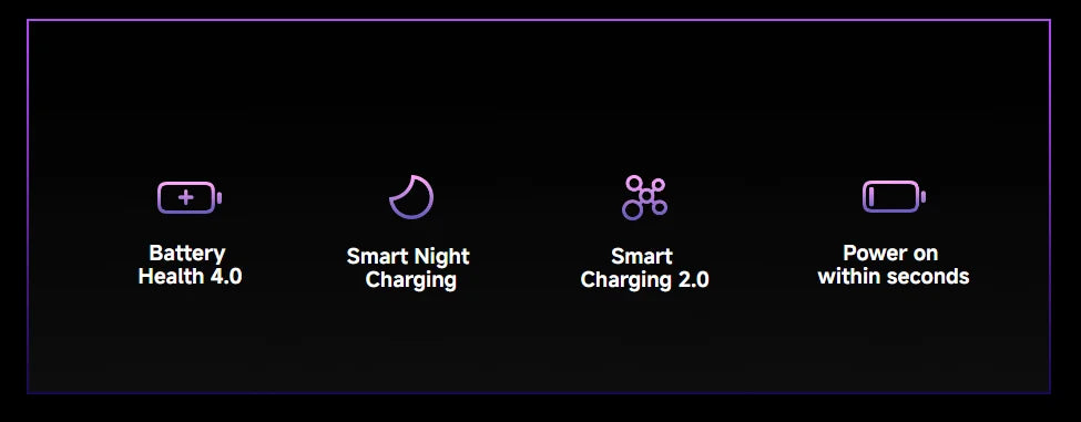 Xiaomi Redmi Note 14 Pro+ 5G Snapdragon® 7s Gen 3 IP68 Water & Dust 6.67” AMOLED display 1.5K 120Hz 5110mAh 120W 200MP Camera