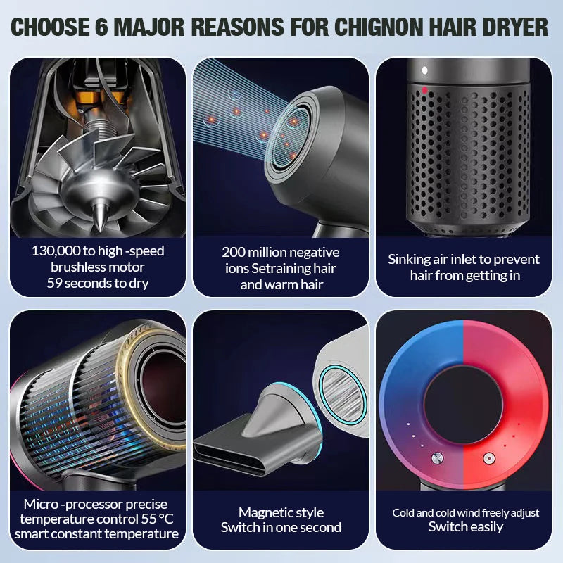 Ionic Hair Dryer 5 In 1 With Diffuser Professional Hair Care Appliances Women Salon Barber Leafless Hairdryer Super Hair Dryer