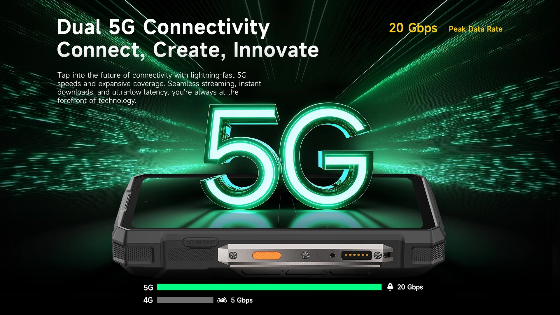 Ulefone Armor 33 Pro 5G Rugged Phone 25500 mAh 512GB ROM 120Hz 6.59”3.4" Rear Screen NFC Android Smartphone