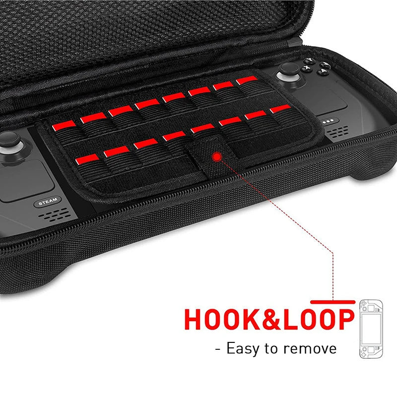 Storage Box for for Steam Deck Oled Console with Handle Carry Case Shockproof Hard EVA Zip Pouch Net Pocket for Cable Charger